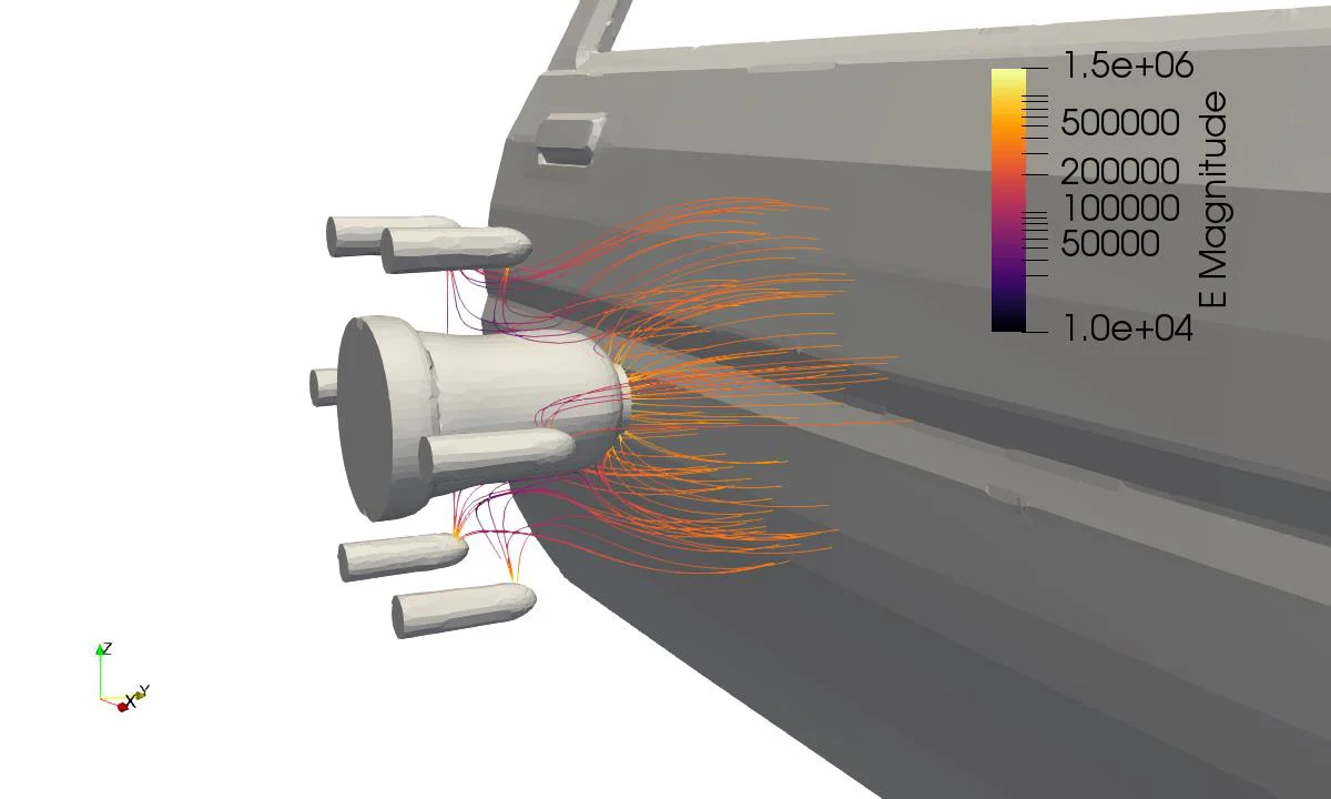 Lignes de champ électrique simulées entre le projecteur et la carrosserie