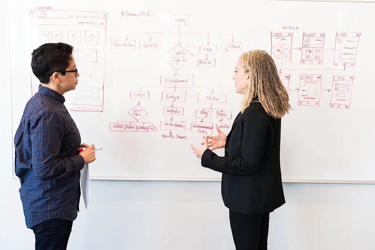 Revue technique au tableau blanc
