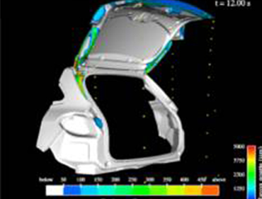 Simulation multiphasique